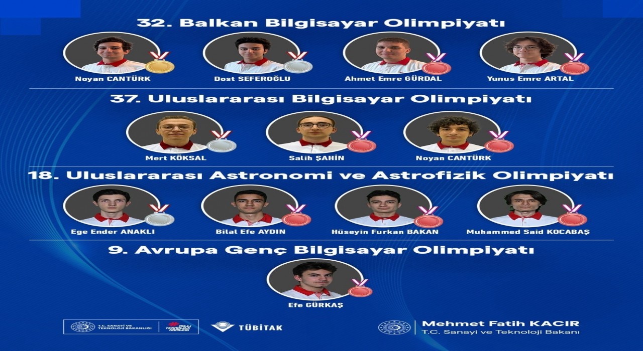 Bilim olimpiyatlarında Türkiye rüzgarı: Türkiyenin parlak gençlerinden 4 olimpiyatta 12 madalya