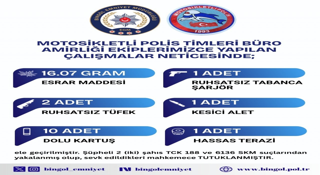 Bingölde 2 şüpheli tutuklandı