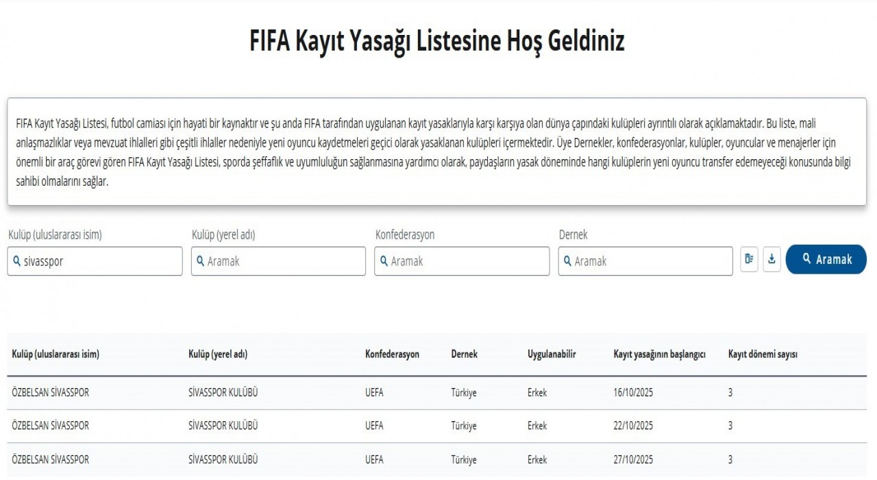 FIFAdan, Sivasspora 3 dönem transfer yasağı!