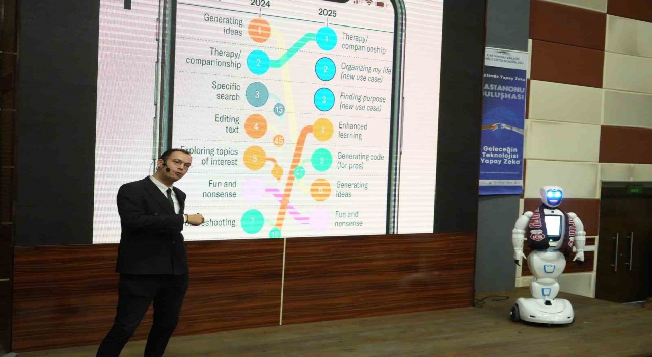 Kastamonuda eğitime yapay zeka desteği