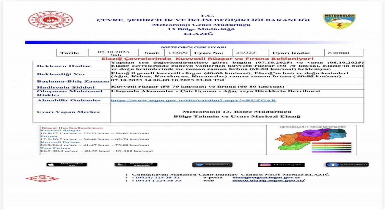 Meteorolojiden fırtına uyarısı