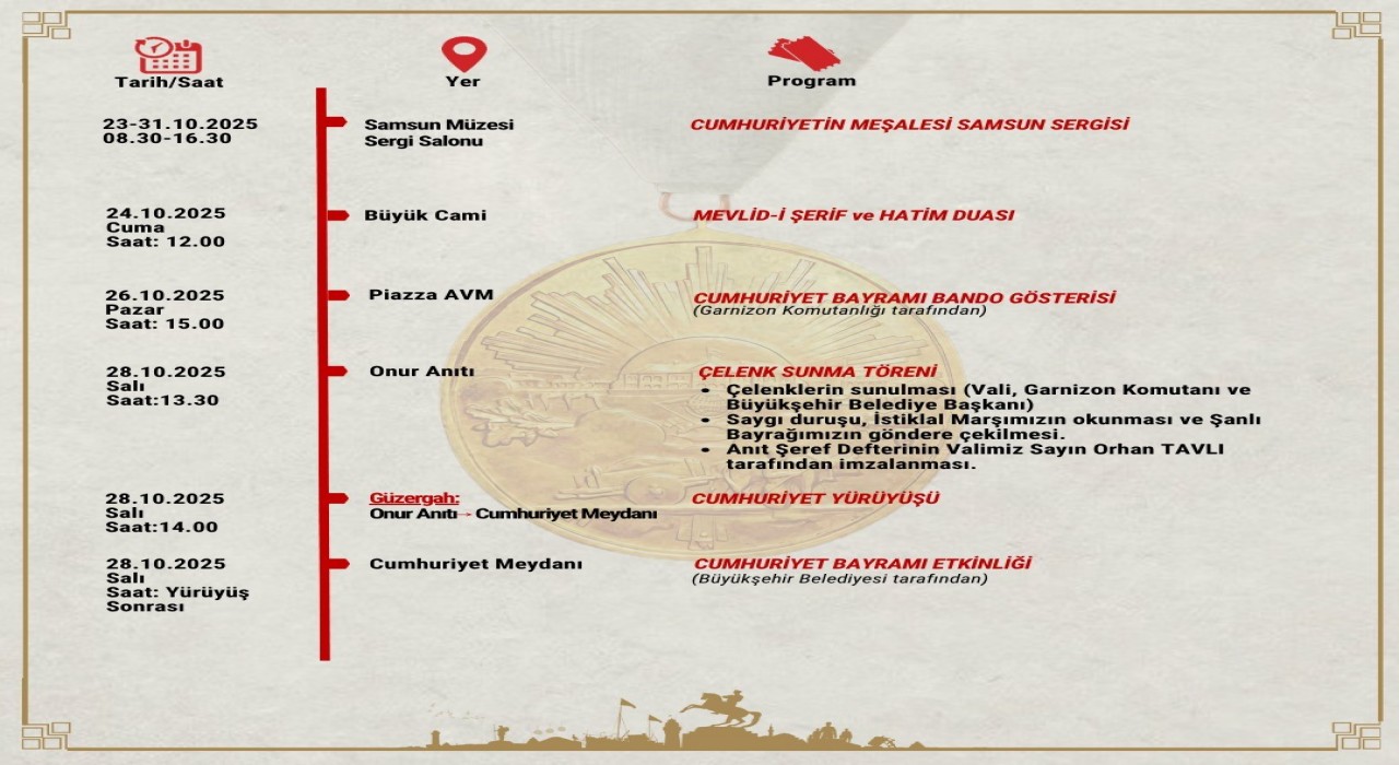 Samsunda 29 Ekim Cumhuriyet Bayramı programı belli oldu