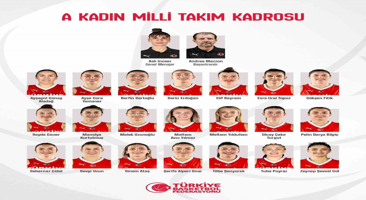 A Milli Kadın Basketbol Takımının kamp kadrosu belli oldu