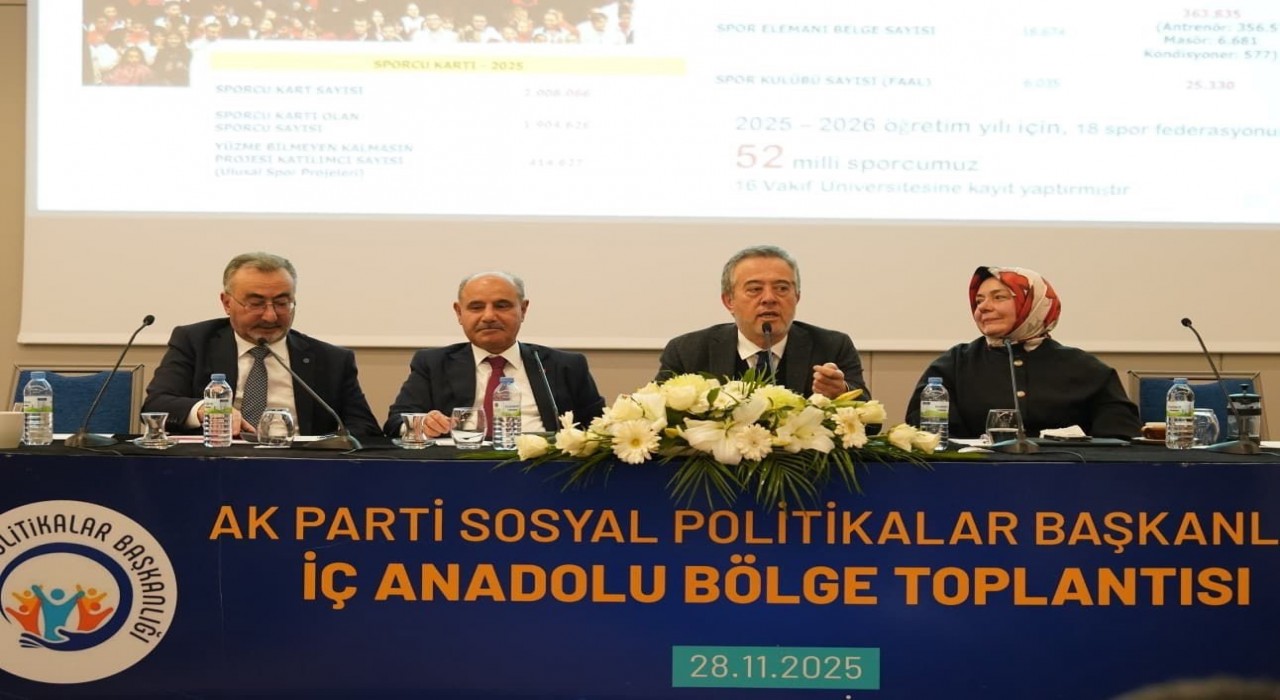 AK Parti Sosyal Politikalar Başkanlığı İç Anadolu Bölge Toplantısı Kayseride gerçekleştirildi