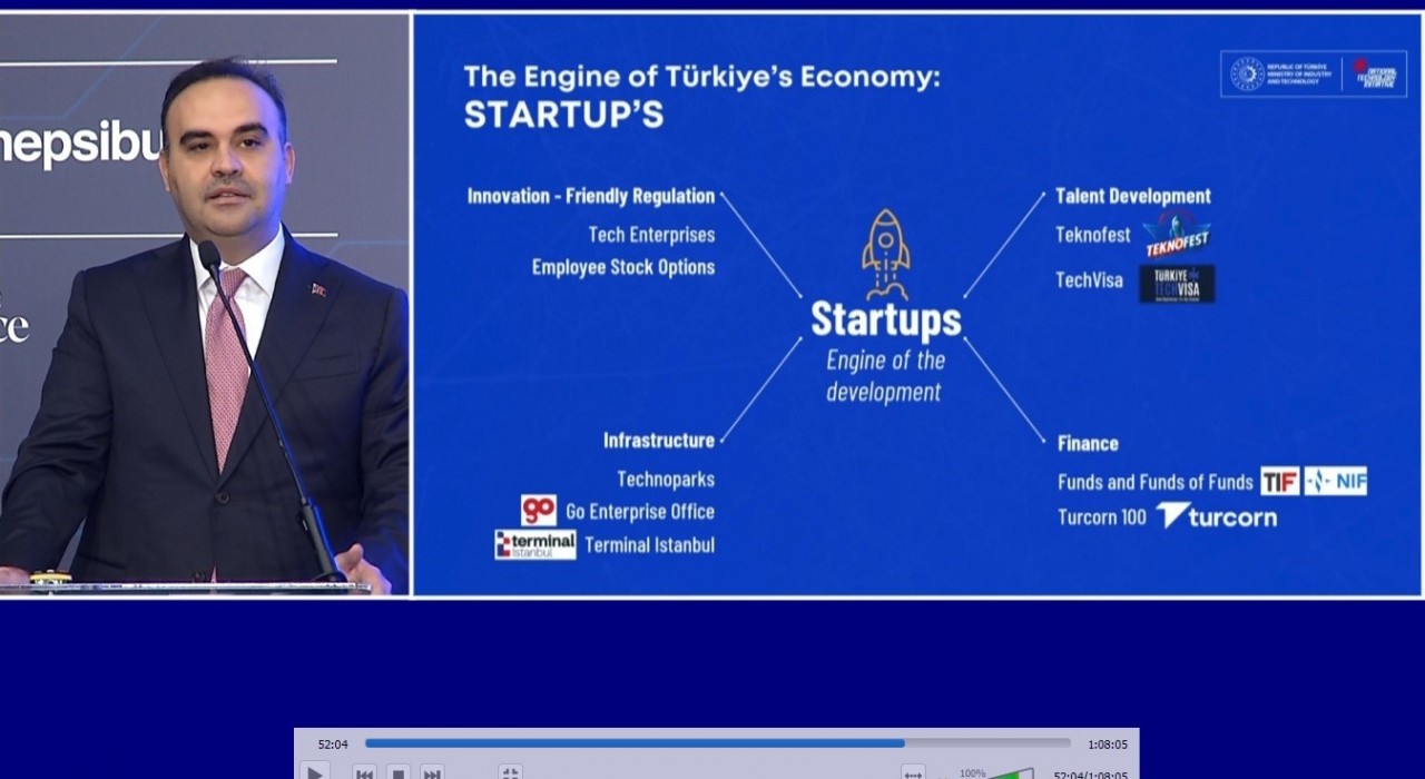 Bakan Kacır: Turcornlarımızın toplam değerinin 100 milyar dolara ulaşmasını hedefliyoruz