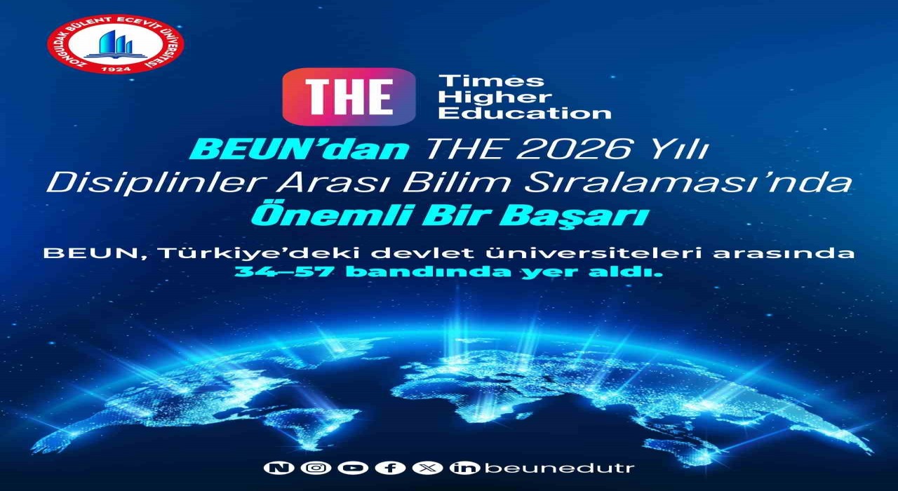 BEUNdan THE 2026 Yılı Disiplinler Arası Bilim Sıralamasında Önemli Bir Başarı