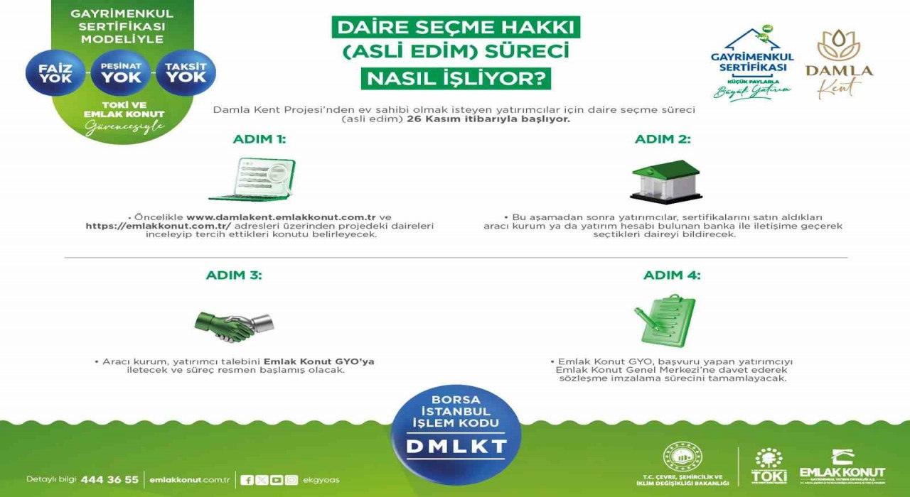 Damla Kent Projesinde daire seçimleri 26 Kasımda başlıyor