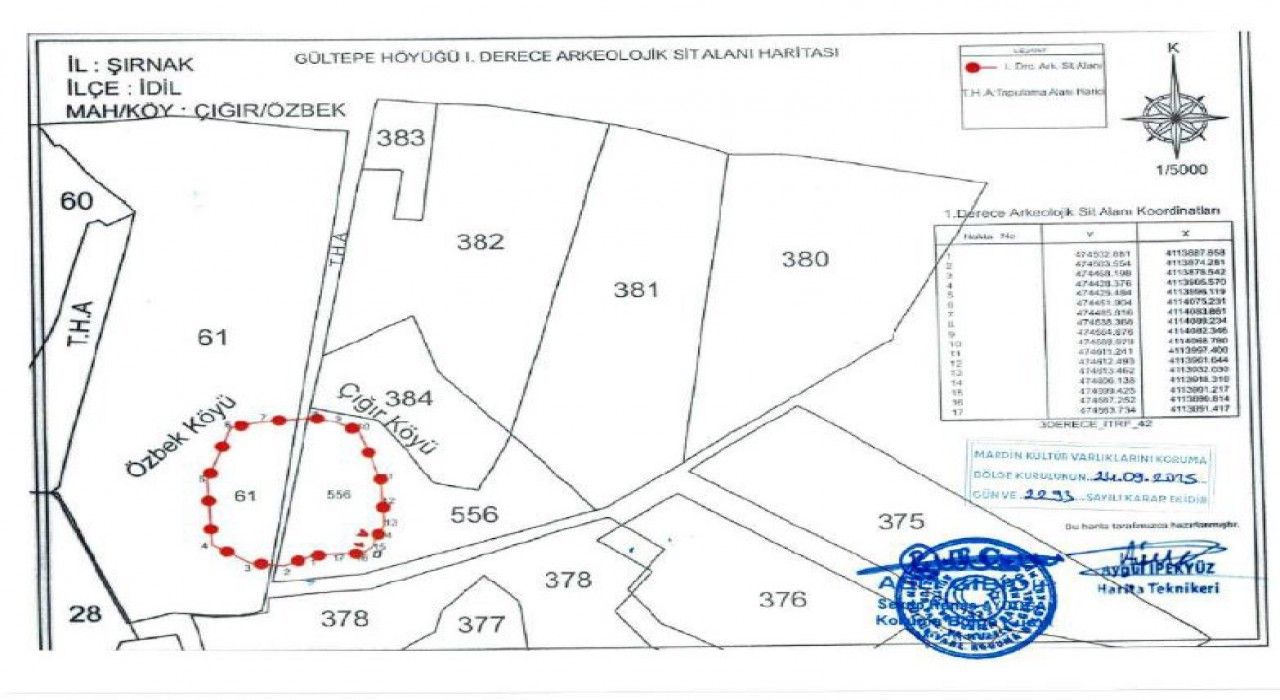 İdilde iki köy arkeolojik sit alanı ilan edildi