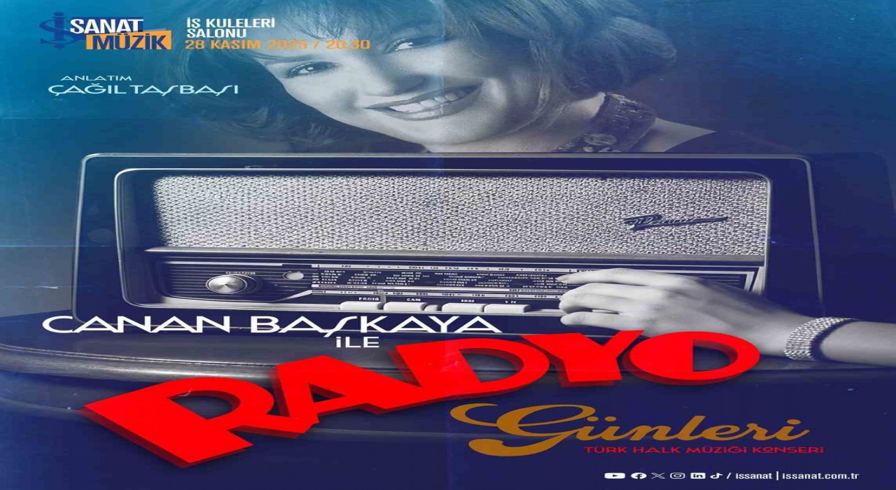 İş Sanatta ‘Radyo Günleri ile nostaljik bir yolculuk