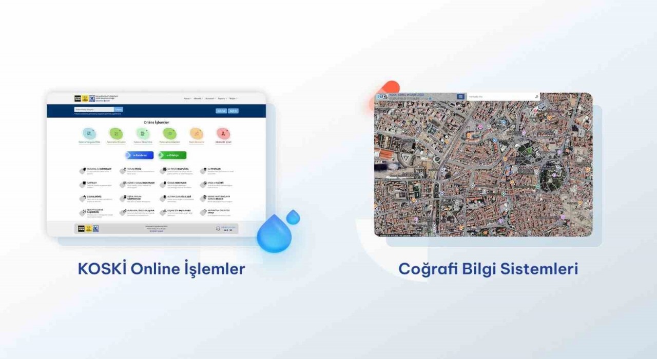 KOSKİden dijitalleşmede çifte başarı