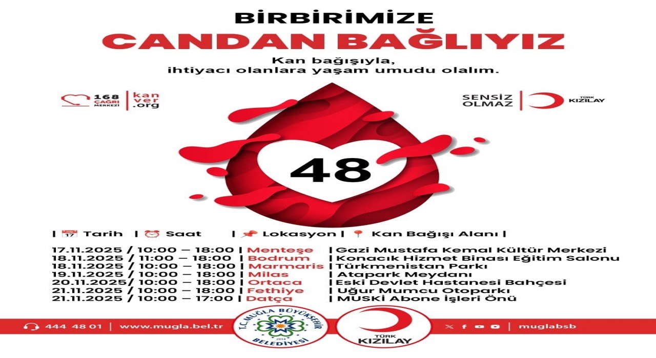 Muğla Büyükşehir Belediyesinden Kızılaya kan bağışı desteği