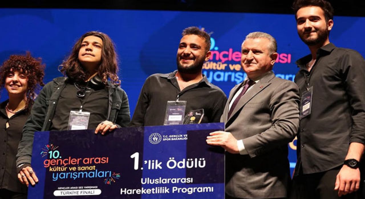 Osmaniye Gençlik Merkezi’nden Türkiye Finalleri’nde Büyük Başarı!