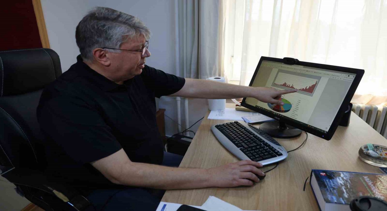 Uzmanından korkutan uyarı: Kuraklık senaryolarına hazır olmalıyız