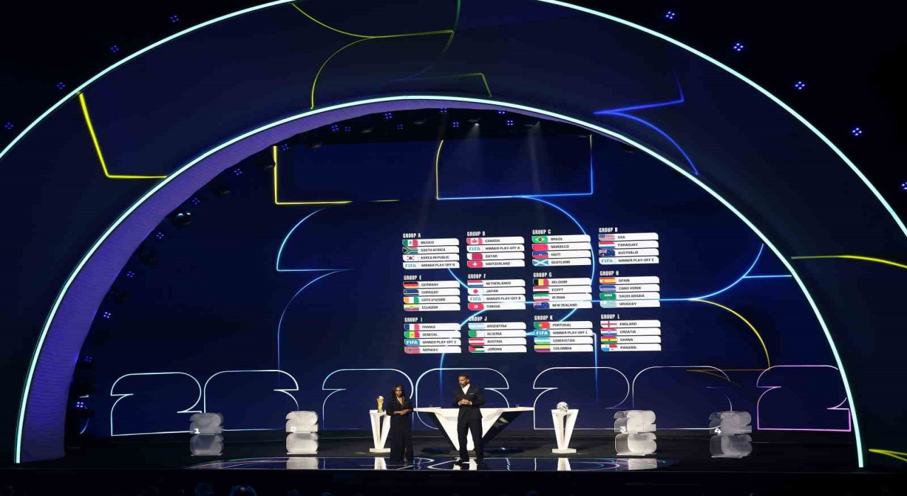 2026 Dünya Kupasında Türkiyenin muhtemel rakipleri belli oldu