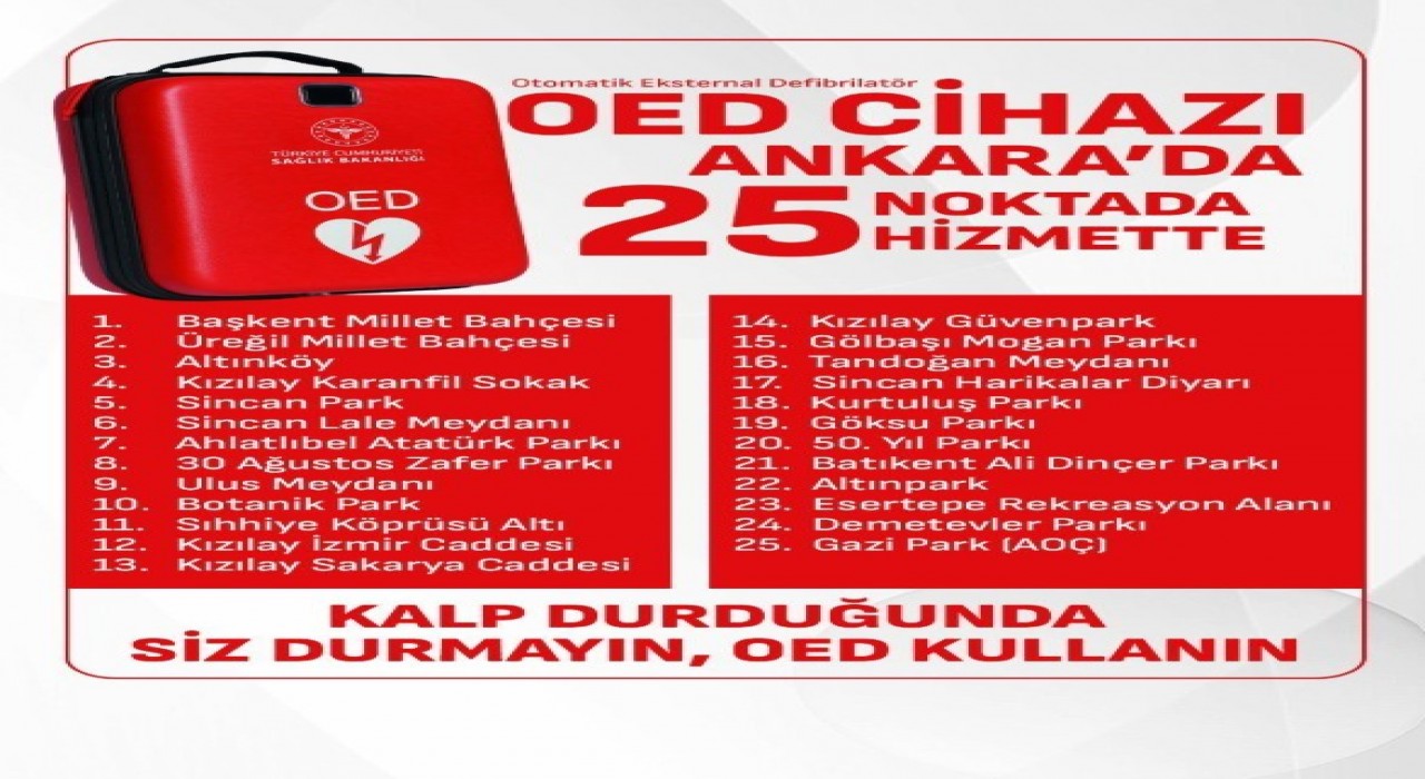 Ankarada ani kalp durmasına karşı 25 noktaya yerli şok cihazı yerleştirildi