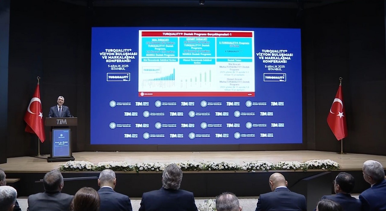 Bakan Bolat: Mal ve hizmetler ihracatında 2030a kadar 500 milyar dolara ulaşmayı hedefliyoruz