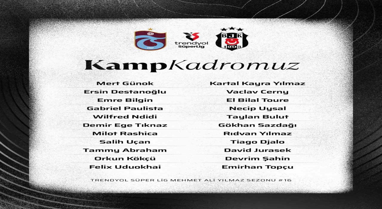 Beşiktaşın, Trabzonspor maçı kamp kadrosu belli oldu