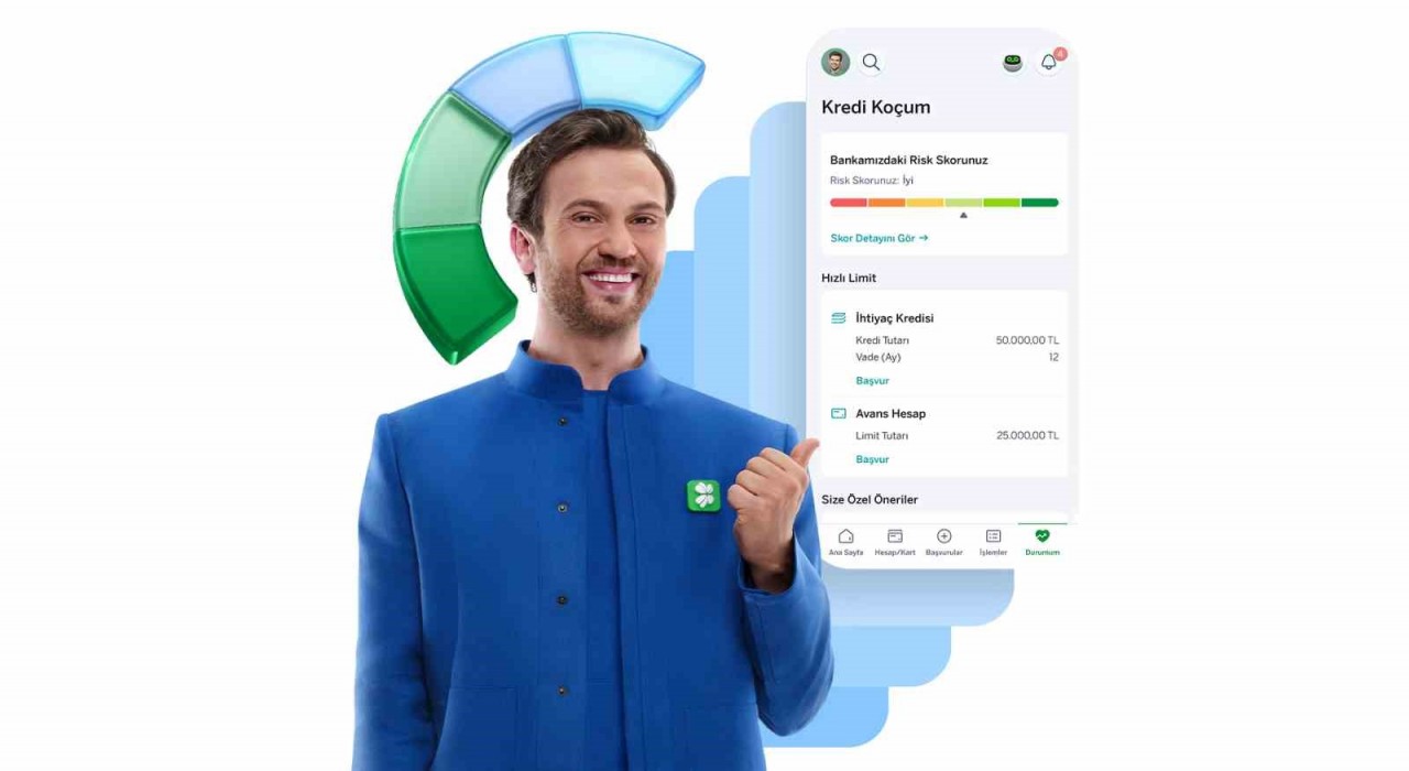Garanti BBVA, ‘Kredi Koçum hizmetini mobil uygulamada hayata geçirdi