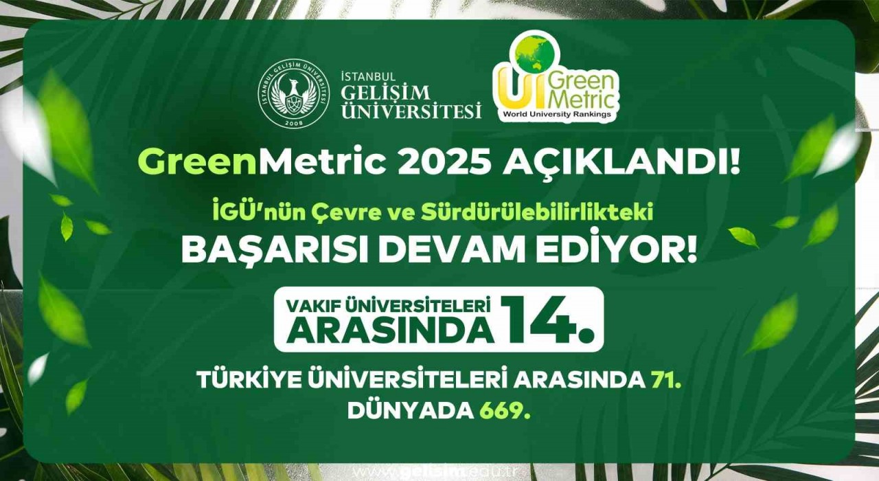 Greenmetric 2025 sonuçları açıklandı: İGÜnün çevre ve sürdürülebilirlikteki başarısı devam ediyor