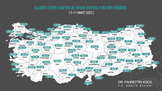 Bakan Koca bir haftalık vaka haritasını paylaştı