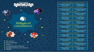 Başakşehir 11 ayın sultanı Ramazana hazır