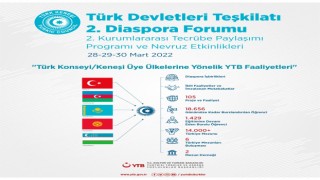Türk Devletleri Teşkilatı diaspora kurumları YTBnin ev sahipliğinde toplanıyor
