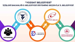 Başkan Köse: Öncülük ediyoruz
