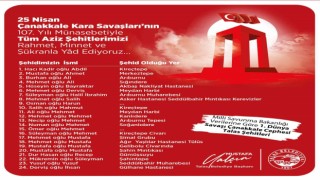 Başkan Yalçın, Talaslı Çanakkale şehitlerini andı