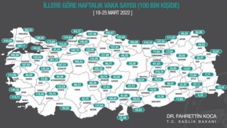 Bilecikte vaka sayısında her hafta düşüş yaşanıyor