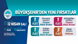 Büyükşehirden ihaleler