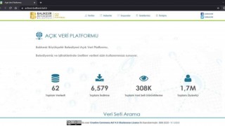 Büyükşehirin Açık Veri Portalını 1 milyon 700 bin kişi ziyaret etti