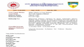 Meteorolojiden ‘kuvvetli yağış uyarısı