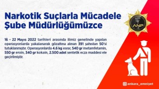 Başkentte zehir tacirlerine operasyon: 391 gözaltı