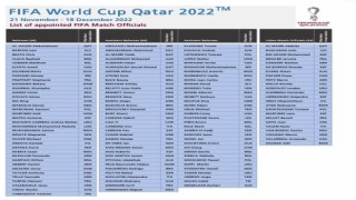 FIFA, Katarda düzenlenecek Dünya Kupasında görev yapacak hakemlerin listesini açıkladı. Cüneyt Çakır listede yer almadı.