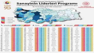 Sanayinin liderleri açıklandı... Adana ilk 10da