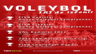 Voleybolda Avrupa ve Dünya Şampiyonaları TRTde