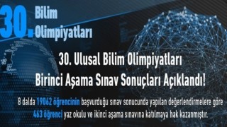 Bilim Olimpiyatlarına Aydından 4 öğrenci katılıyor