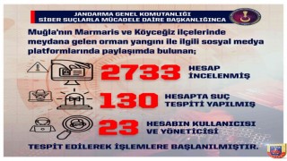 Jandarmadan orman yangınlarına sosyal medyada yakın takip