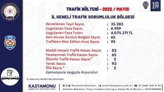 Kastamonuda Mayıs ayında denetlenen araçlara 4 milyon TL ceza uygulandı