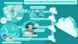 OPPO, Ericsson ve Qualcomm ile İş Birliği Yaptı