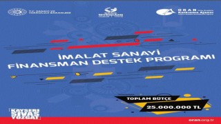 ORAN 2022 Yılı Finansman Destek Programı açıklandı