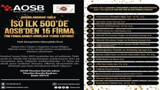 Sanayinin Devler Liginde AOSBden 15 firma