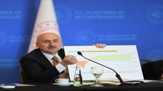 Bakan Karasimailoğlu: “5 büyük firma hikayesinin tamamı uydurmadır”