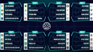 FIBA Basketbol Şampiyonlar Ligindeki Türk takımlarının rakipleri belli oldu