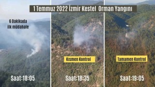 İzmirde yangınlara erken müdahale felaketi önlüyor