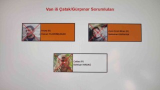 Terör örgütü PKKya üst düzey darbe