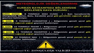 Zonguldakta Kurban Bayramının yağışlı geçmesi bekleniyor