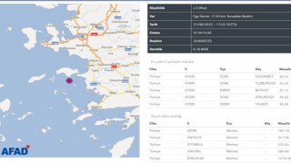 Aydında 4.5 büyüklüğünde bir deprem daha meydana geldi
