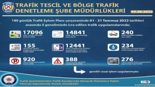 Bitlis Emniyet Müdürlüğünden trafik uygulamaları