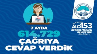 Büyükşehir Alo 153 İletişim Merkezi 7 ayda 614 bin çağrıya cevap verdi